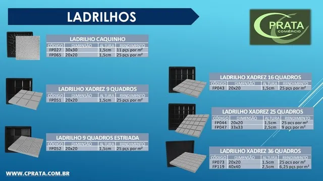 Forma ladrilho de cimento