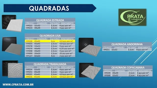 Forma para piso de concreto estampado